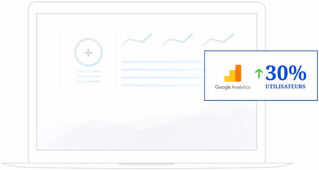 Site internet performant et rapide